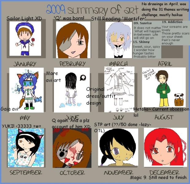 2009 Art Summary