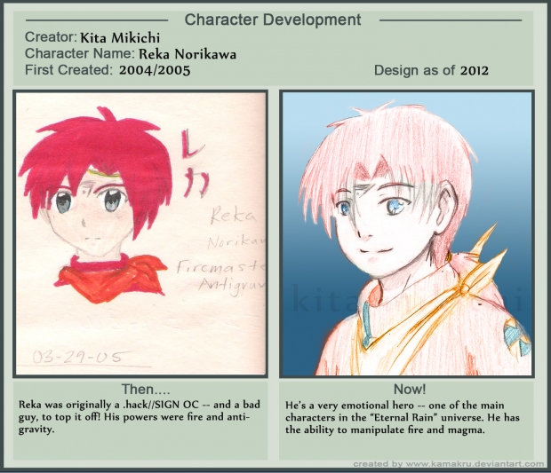 Development Meme: Reka