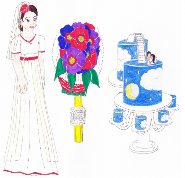 Bridal blueprint