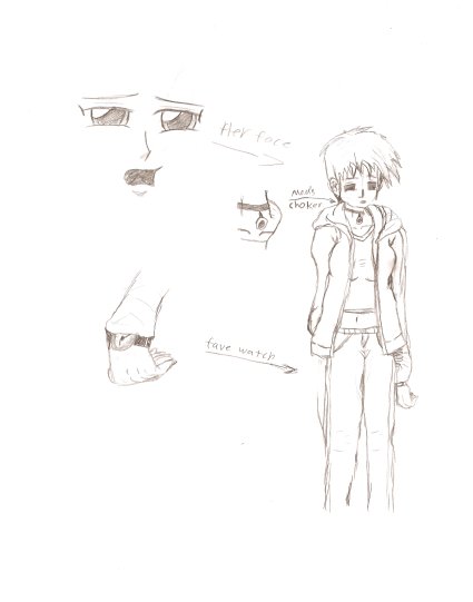 Me as an anime girl! #2