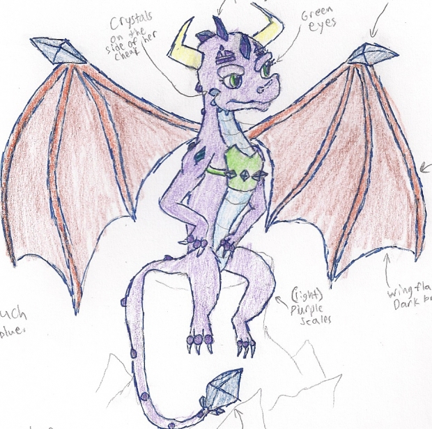 my spyro character