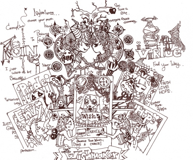 mindmap