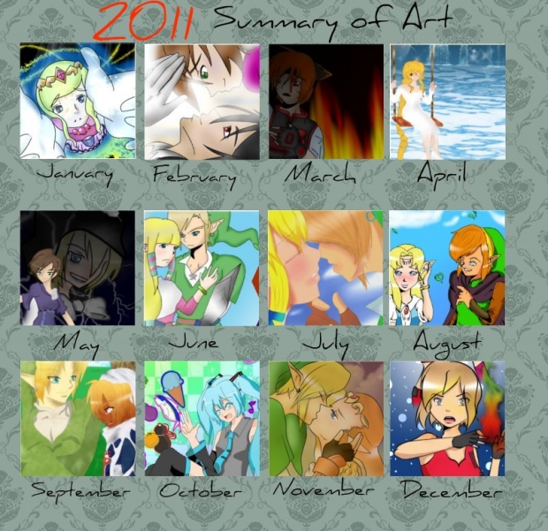 Summary of Art 2011