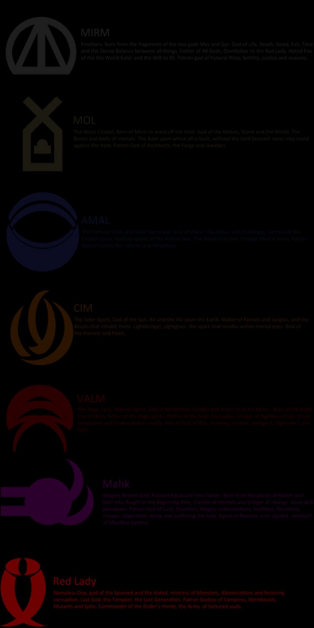 Godsigns
