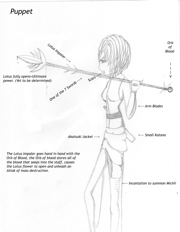 Puppet OC