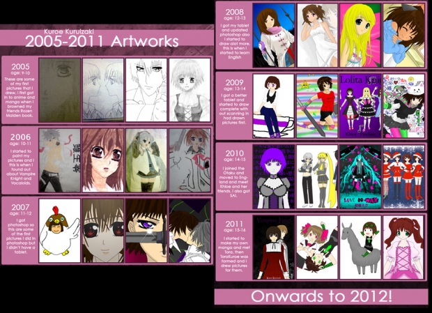 Improvement MeMe