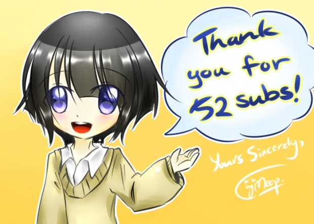 Thankyuu everyone~ :D