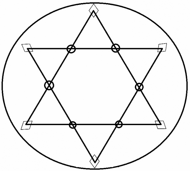 alchemy