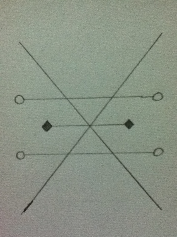 alchemy