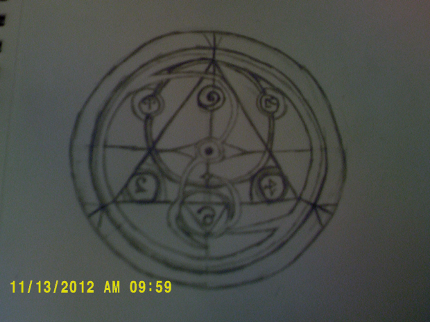 Transmutation circle